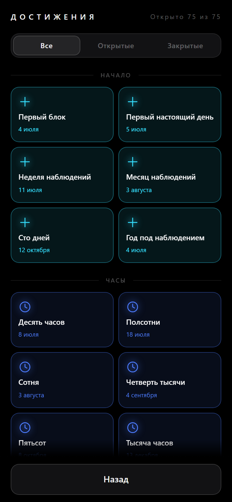 Набранный реестр достижений: все семьдесят пять с датами