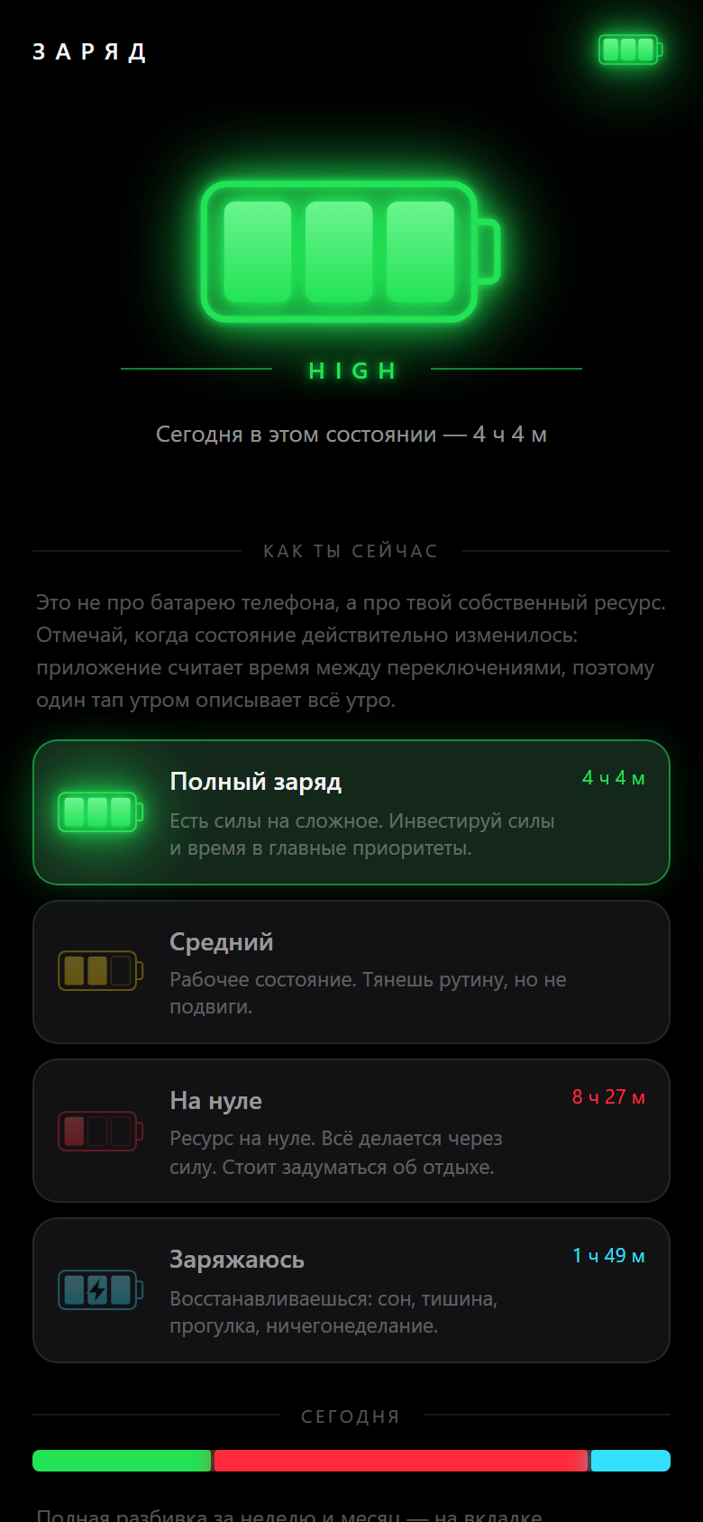 Экран заряда: четыре состояния со временем за сегодня