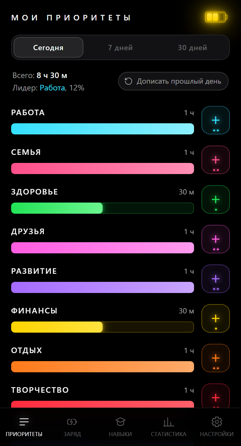Главный экран профиля «Максимум»: десять приоритетов за сегодня