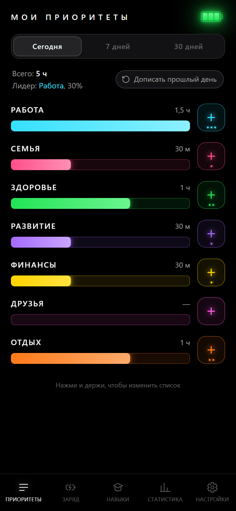 Экран приоритетов за сегодня