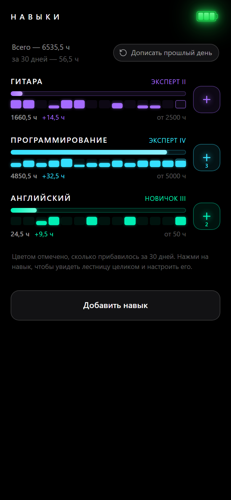 Список навыков: ступень, накопленные часы и прибавка за тридцать дней
